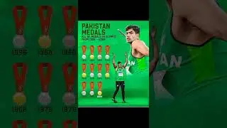 ARSHAD NADEEM All Madales In Olympic  From 1956-2024 #shortsfeed #shorts