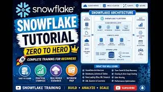Snow flake Online Course | Data Warehouse Architecture | Snow Flake Tutorial