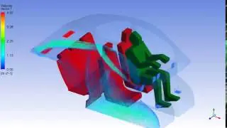 CFD, ANSYS Fluent, Simulation of Car Ventilation
