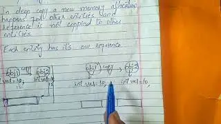 Deep Copy Constructor in C++ | Object Oriented Programming Lectures Hindi Urdu