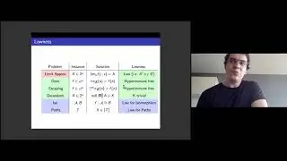 Coding in the automorphism group of a structure - Dan Turetsky (Victoria University of Wellington)