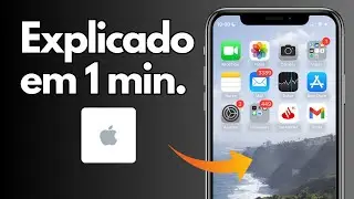 How to allow any app on your iPhone to access the camera.