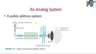 Digital Electronics - Introduction to Logic Circuits and Switching | Engr. Yu Jei Abat