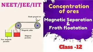 12TH CHEMISTRY | METALLURGY |CONCENTRATION OF ORES |Magnetic separation |