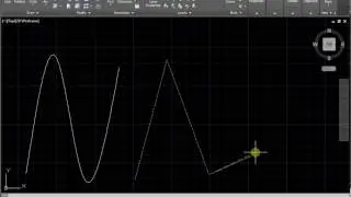 The concept of a spline in AutoCAD package