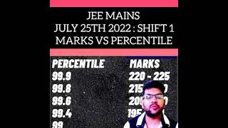Jee mains July 25th shift 1 marks vs percentile Complete data in one minute ✅💯 