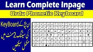 Inpage Urdu Phonetic Keyboard || How to Change KeyBoard Setting in Urdu || How to write Alphabet