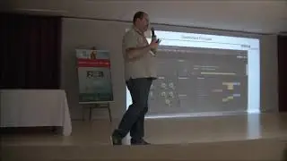 Zabbix Day FMB - Flavio Roberto: Monitorando Serviços e Negócios