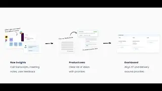 PingMi - AI Insights Hub (04.04)