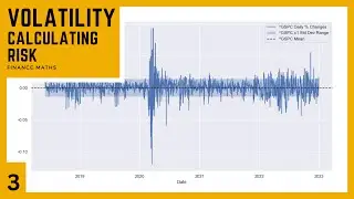 Volatility: Calculations and Risk - Finance Maths Demystified - Part 3