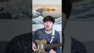 Building Scales on Tricky Chords 