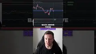 Cardano (ADA) Long Trade Setup 👀