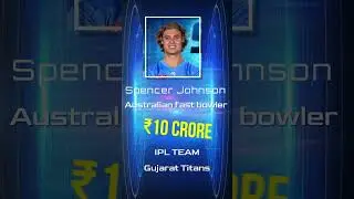 10 MOST EXPENSIVE PLAYERS IN IPL 2024