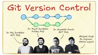 What exactly does version control mean in Git? [Lecture 3]