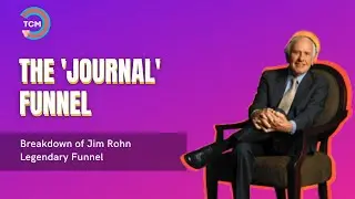 The Journal Funnel    The Copy Map