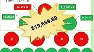 Penny Matrix презентация на Русском