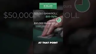 Can you make a million dollars card counting?