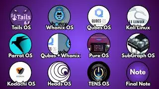 Every  Dark Web Operating System Explained in 6 Minutes