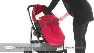 GRACO EVO TS
