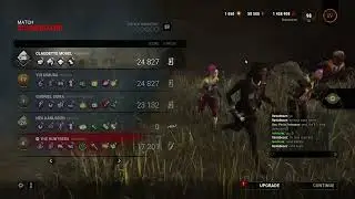EXACT SAME POINTS on Scoreboard - Dead by Daylight