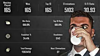 We Found the Best Player is PUBG Mobile (30.93 KD and doesn't lose)
