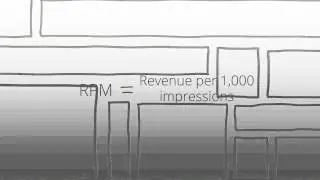 Lesson 1.0: Understanding CPC and CPM