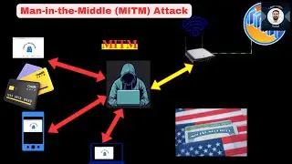 WARNING: This Is How Hackers Are Stealing Your Personal Data | Man-in-the-middle attack