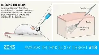 #13 Avatar Technology Digest / "Feeling" artificial leg / Injectable brain implant etc.