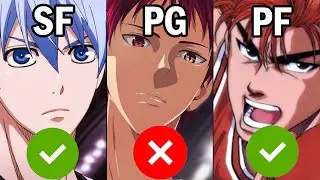 Creating the BEST Anime Basketball Team