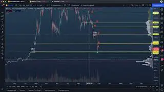 Срочно! Как низко еще упадет битокоин