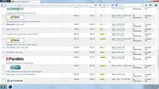 How to select a product or Service in cj com