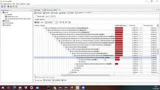 Performance Engineering Case Study (With Hands-on) - 2.1