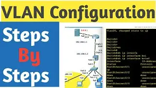 VLAN Configuration in packet tracer step by step