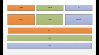 15-dars.  Bootstrap | Bootstrap media | Media bilan ishlash | col | row | Alicoder | alicoder.uz