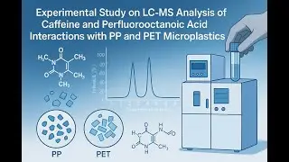 LC-MS analysis to study interaction studies between microplastics and micropollutants