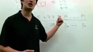 Dynamic Programming for Programming Competitions
