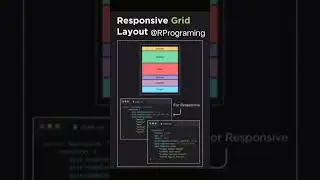 Responsive Grid Layout || create using html css || 
