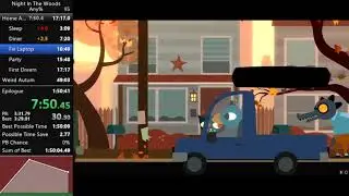 [WR] Night in the Woods Any% in 1:50:27