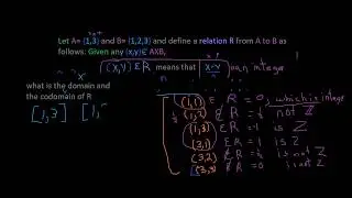 [1.3] Discrete Mathematics The Language of Relations and Functions: sets, elements, relation, ...