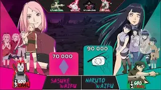 Sakura vs. Hinata Power levels Comparison/Evolution🔥 | [2024] over the years
