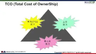 BigData_NoSQL_3차시