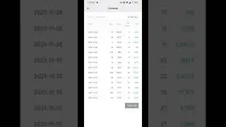 TTML ( tata teleservices)