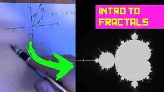 Beginners Guide to the Mandlebrot Fractal with Python & underlying theory