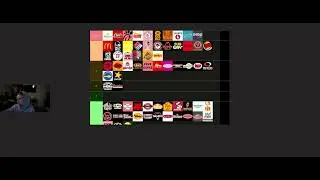 Fast Food / Casual Food Tier List | What America Thinks