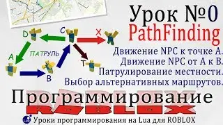 Как NPC патрулировать местность по маршрутам Roblox Studio 