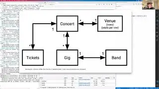 Workshop: Hotwire: HTML over The Wire