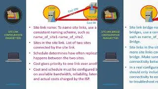 2  Preparing to configure Active Directory sites