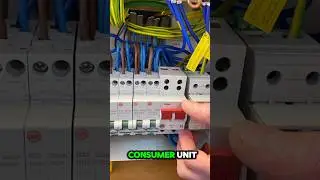 What’s Going on Inside a Consumer Unit?