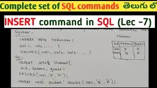 Insert command in SQL with syntax and examples | DML commands in SQL | SRT Telugu Lectures
