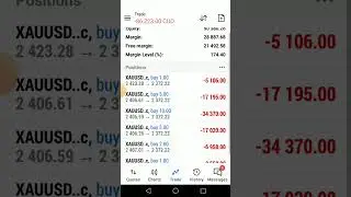 Forex demo xau usd CUD blowing part 2